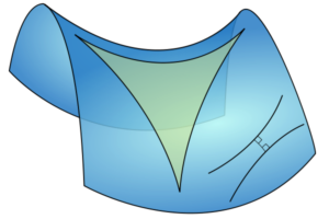 600px-Hyperbolic_triangle.svg