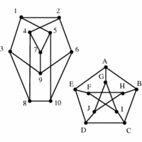 graph-isomorphism-L